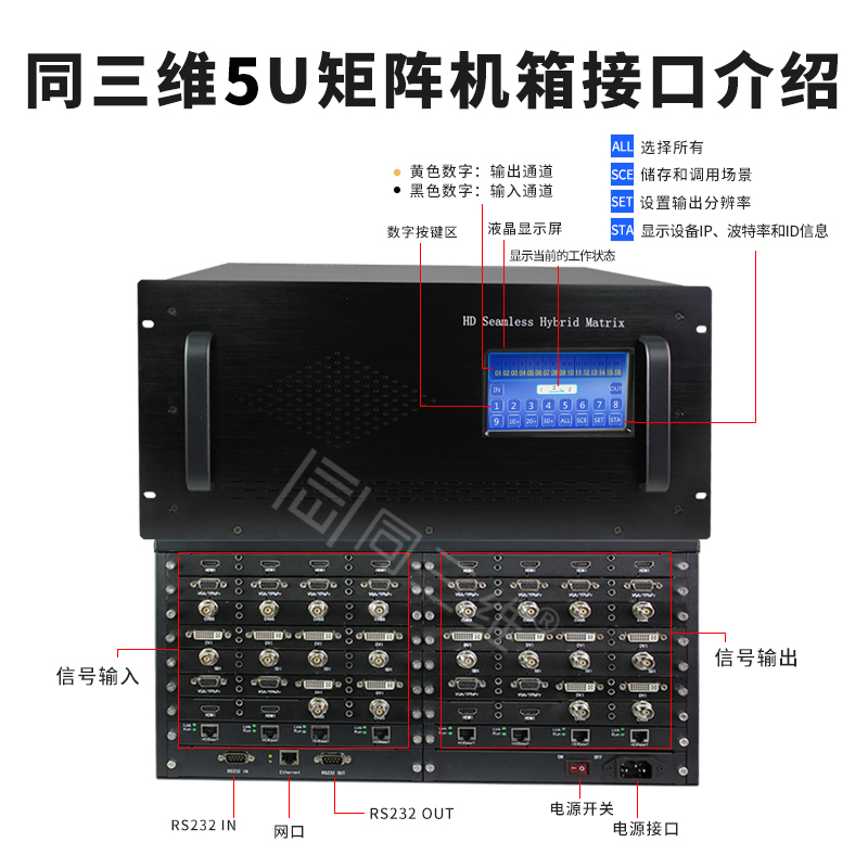 T7004高清无缝混合矩阵接口